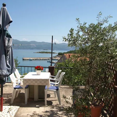 Skorin Апартаменты *